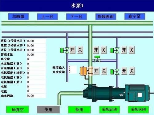 乐至县水泵自动控制系统八号