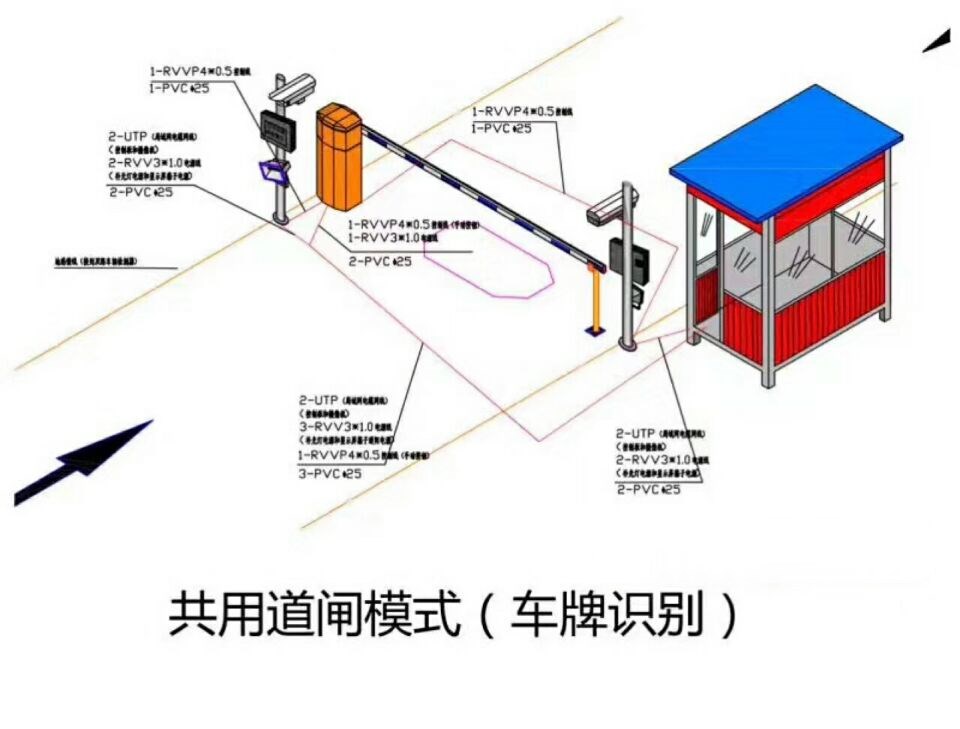 乐至县单通道车牌识别系统施工